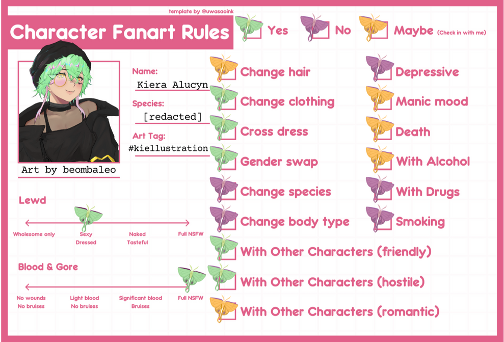 Kiera Alucyn Fanart Guidelines